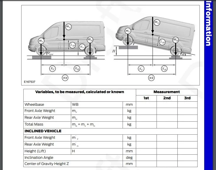 Tesla Cybertruck Gas prices transit-cog-1-jpg
