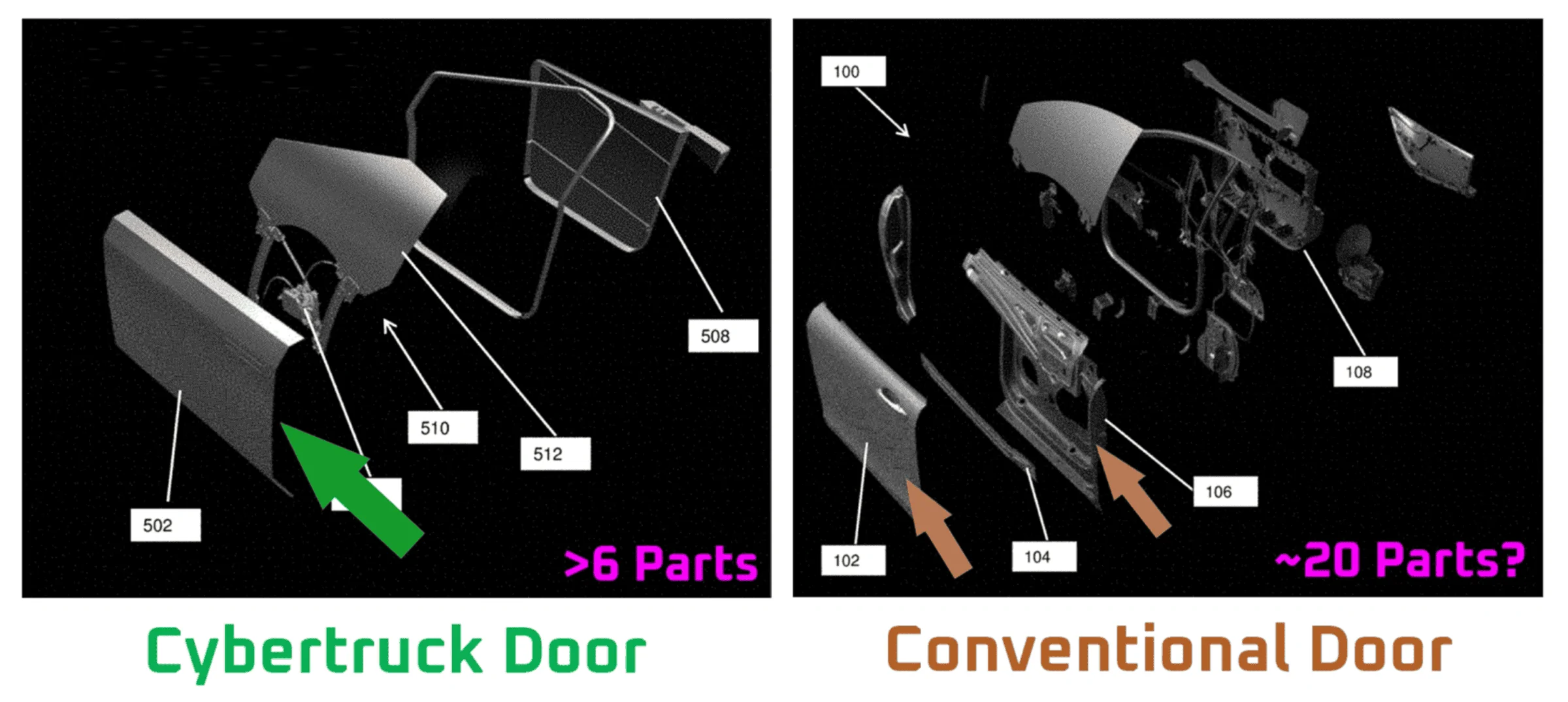 Tesla Cybertruck Cybertruck Doors 1651701732925