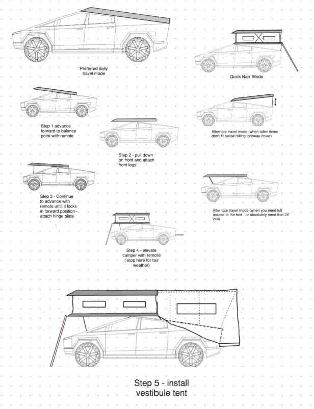 Tesla Cybertruck Space Campers for Cybertruck is fantastic! 1654438045023
