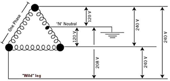 Tesla Cybertruck Winch - What is the priority? main-qimg-919de4e852a45276ca614777ac9663d7