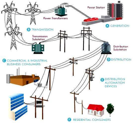 Tesla Cybertruck Winch - What is the priority? images (22)