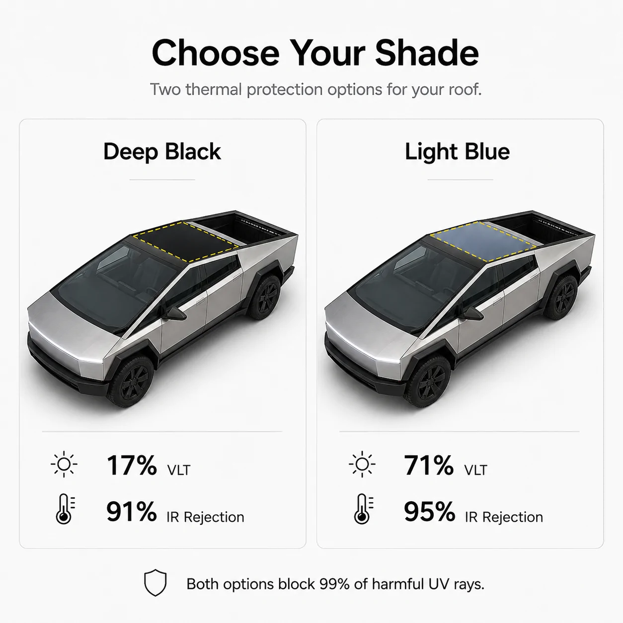 Tesla Cybertruck Tint + PPF = Game Changer for the Tesla Glass Roof ChatGPTImageMay20_2026_03_33_49PM