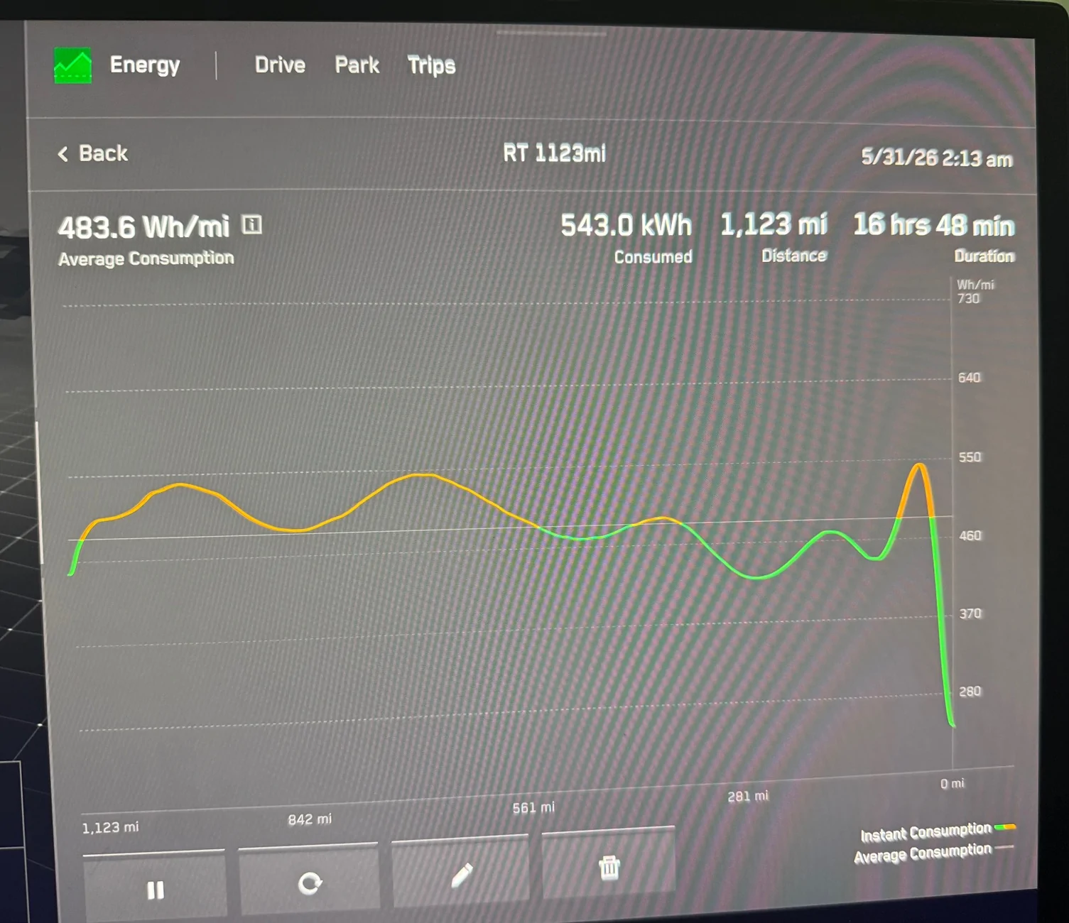 Tesla Cybertruck Switched to Hankook Ion HT 275/65/20 on Cyberwheels to try & boost efficiency IMG_6965