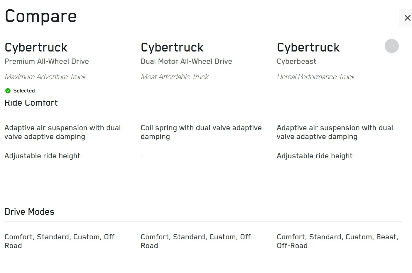 Tesla Cybertruck $59k Base Dual-Motor AWD Cybertruck Begin Delivery! Screenshot 2026-06-01 200616