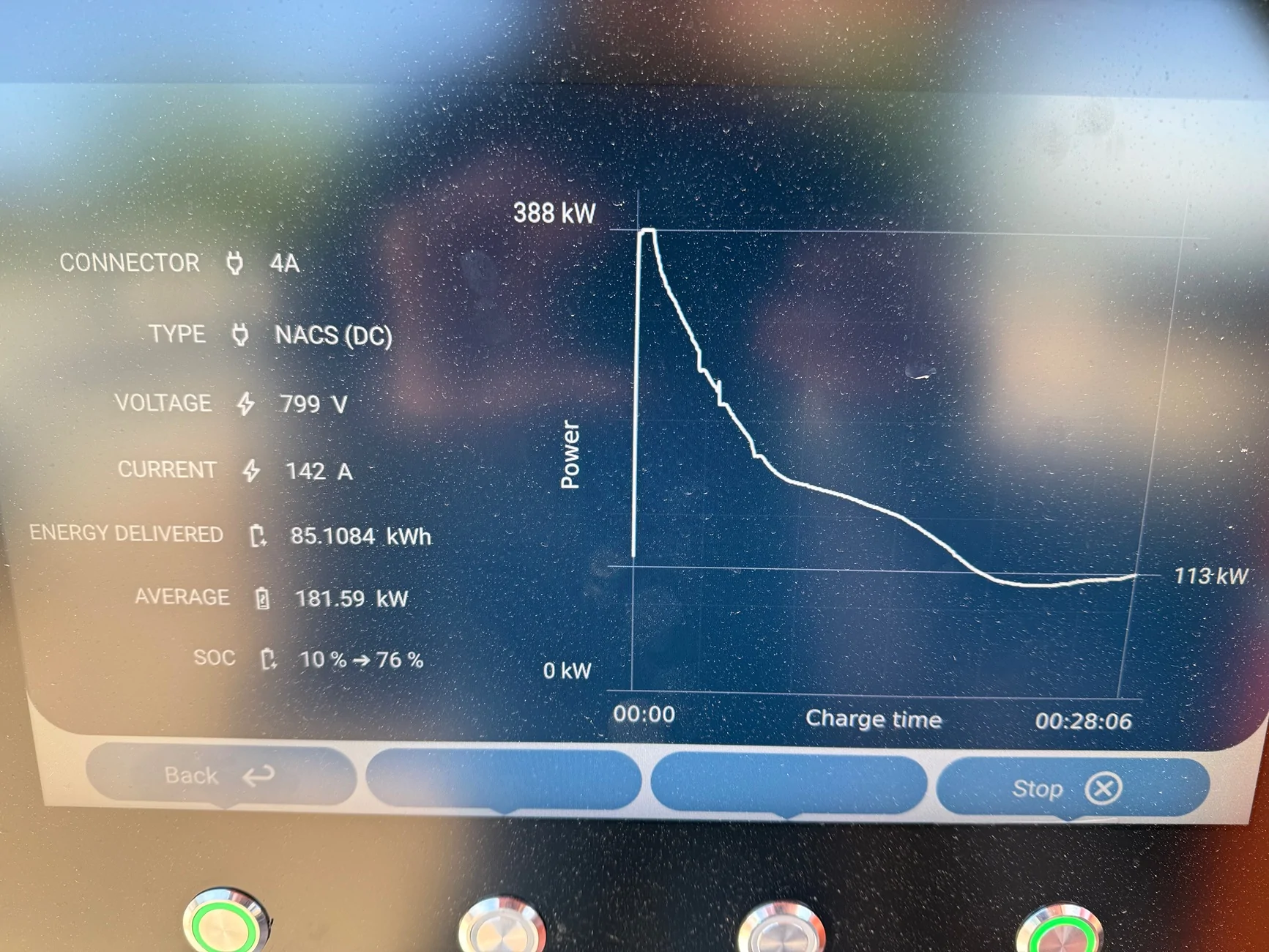 Tesla Cybertruck Charging rate appears to be below 1C IMG_0661