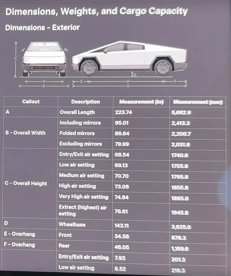 Tesla Cybertruck Garage experience? 1780457818567-18