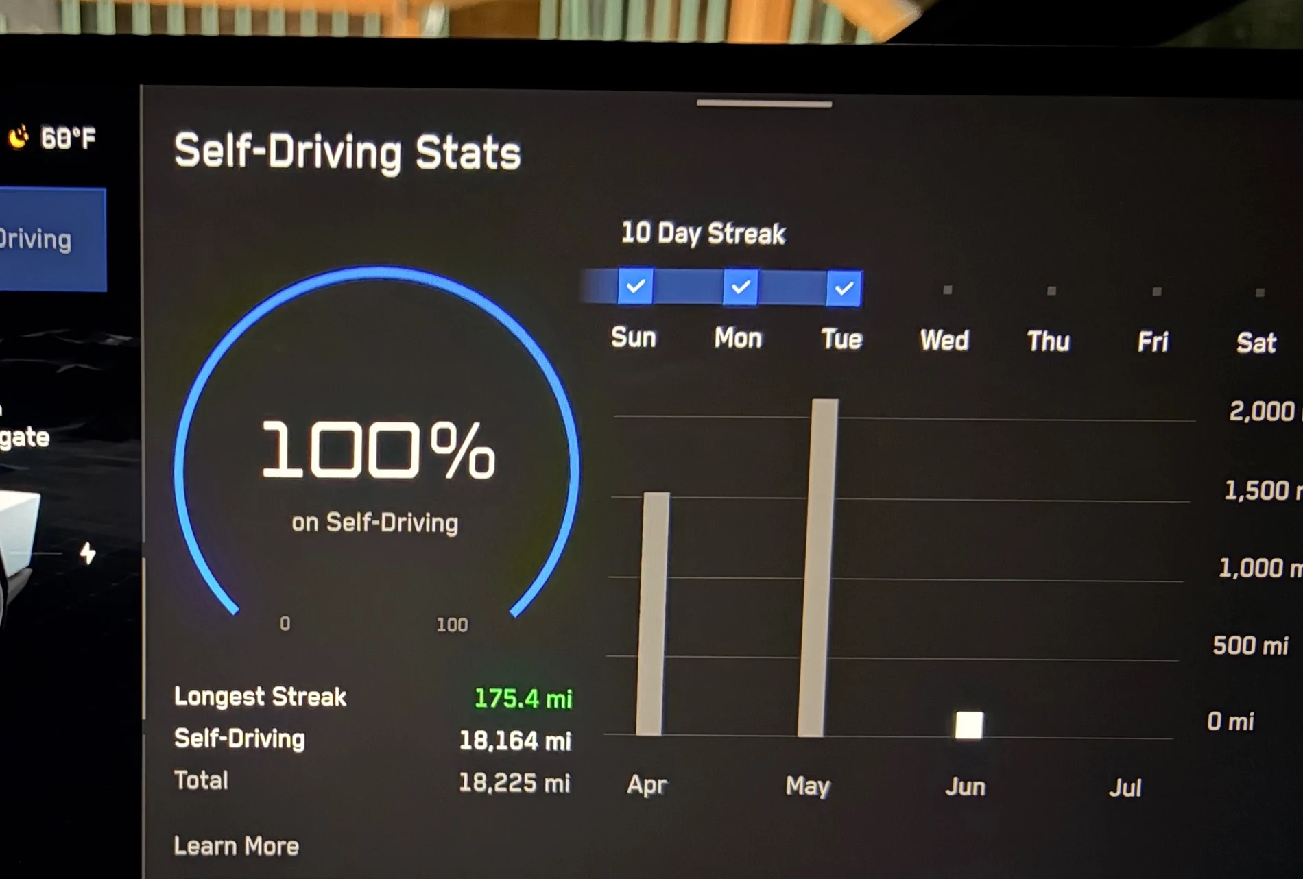 Tesla Cybertruck New FSD Streak " Gamifying" Safety - Discusssion IMG_4884