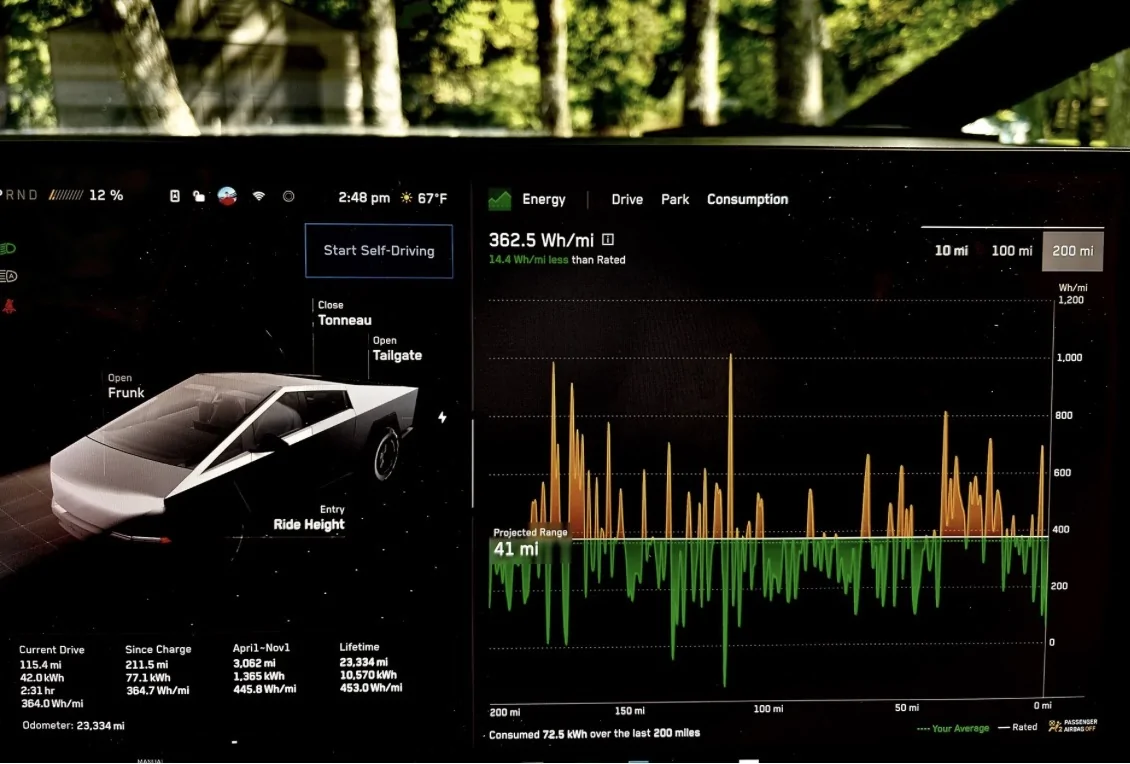 Tesla Cybertruck Cybertruck Reliability: Owner Experiences, Mileage, and Battery/Electrical Issues IMG_5133