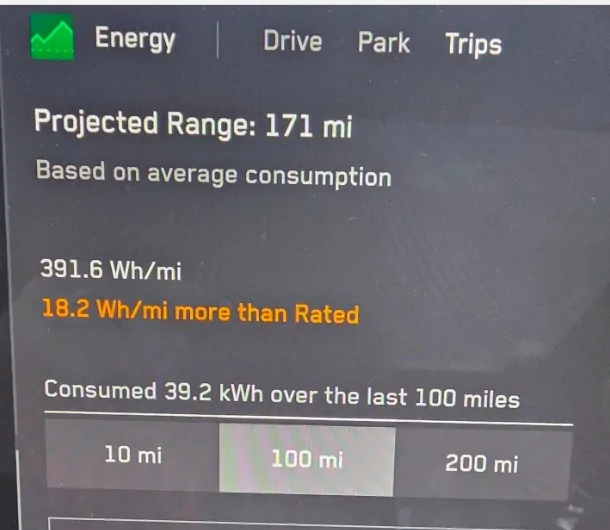 Tesla Cybertruck Actual efficiency versus onscreen reported efficiency. CT 100 mile usag