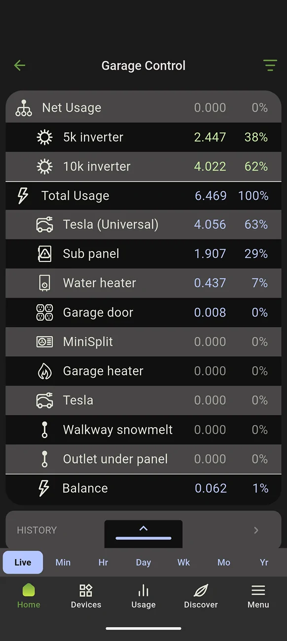 Tesla Cybertruck Keeping the Solar Panels alive with Powershare Screenshot_20260623-140245
