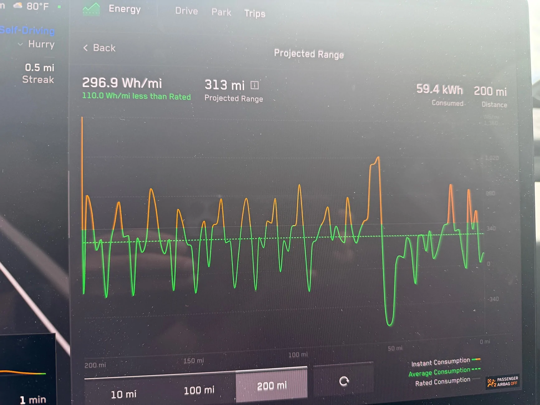 Tesla Cybertruck Switched to Hankook Ion HT 275/65/20 on Cyberwheels to try & boost efficiency IMG_7272