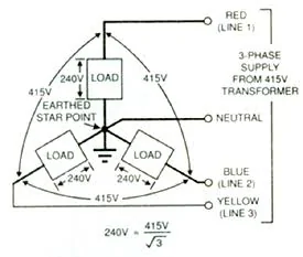 Tesla Cybertruck Winch - What is the priority? images (23)