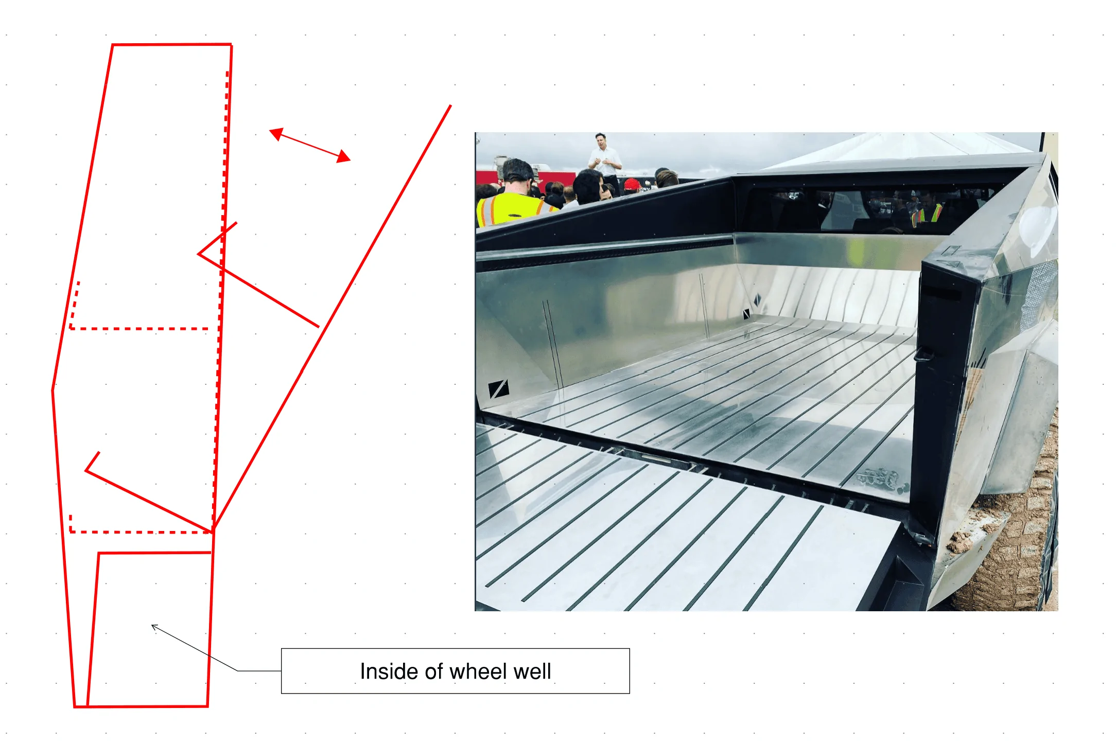 Tesla Cybertruck No Cybertruck Side Sails, for sure 1655740074529