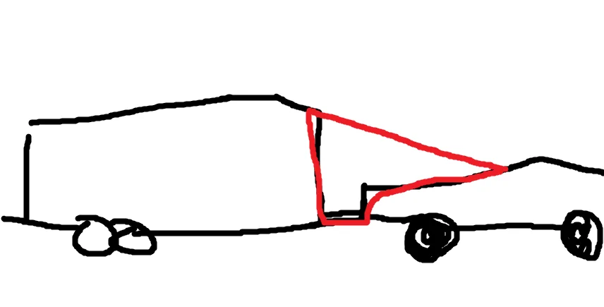 Tesla Cybertruck . HAHA