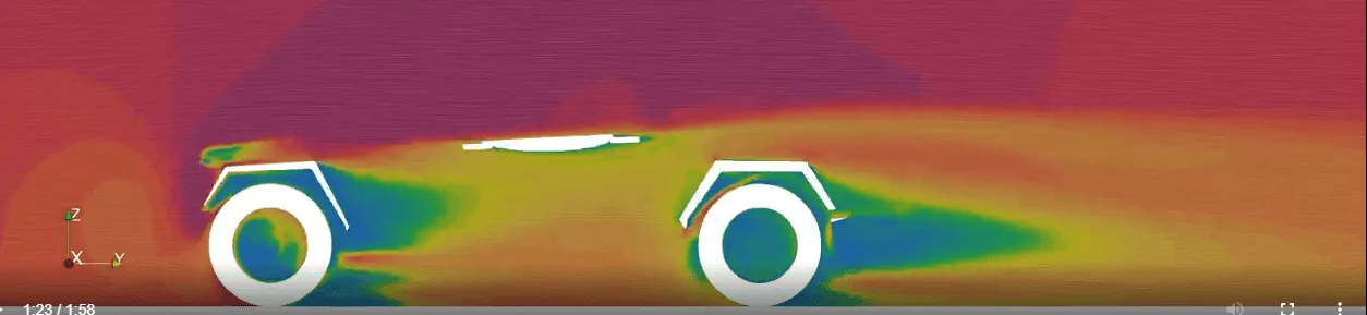 Tesla Cybertruck Cybertruck aerodynamics drag coefficient = 0.39 Cd in new simulation CT Wheel Side Aero