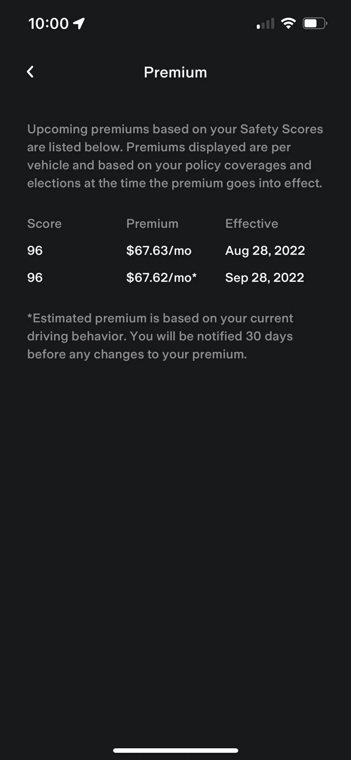 Tesla Cybertruck Will Tesla Insurance cover Cybertruck in all states? 1660583092440