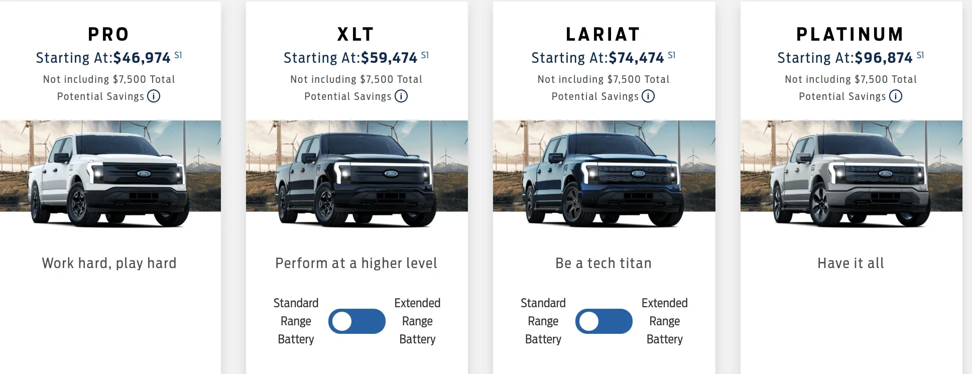 Tesla Cybertruck Musk: "Cybertruck pricing and specs will be different, but it will be a damn fine product." 1660847621146