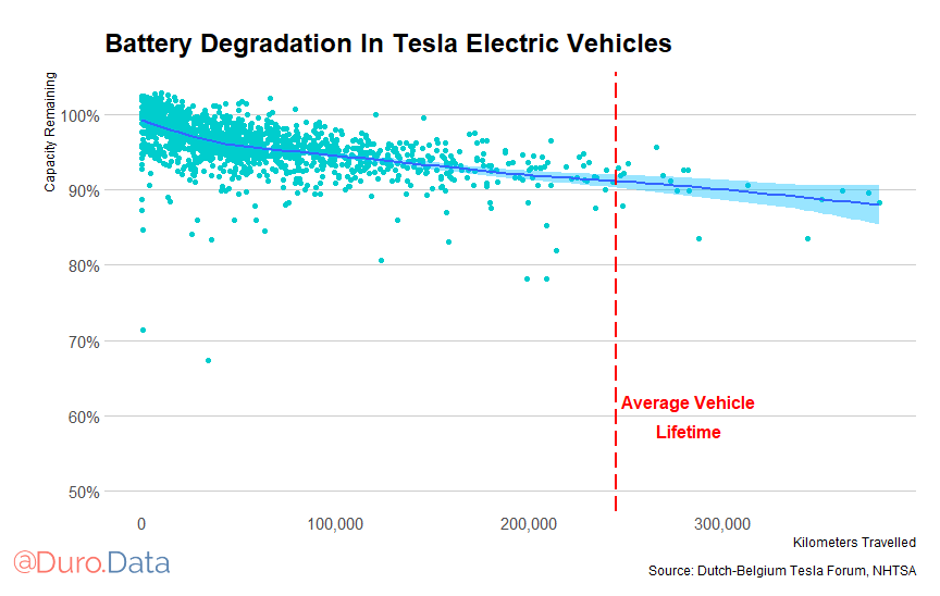 Tesla Cybertruck Was the Tri-motor at Launch Price a massively better deal than the Dual? prm5bbtgb7661