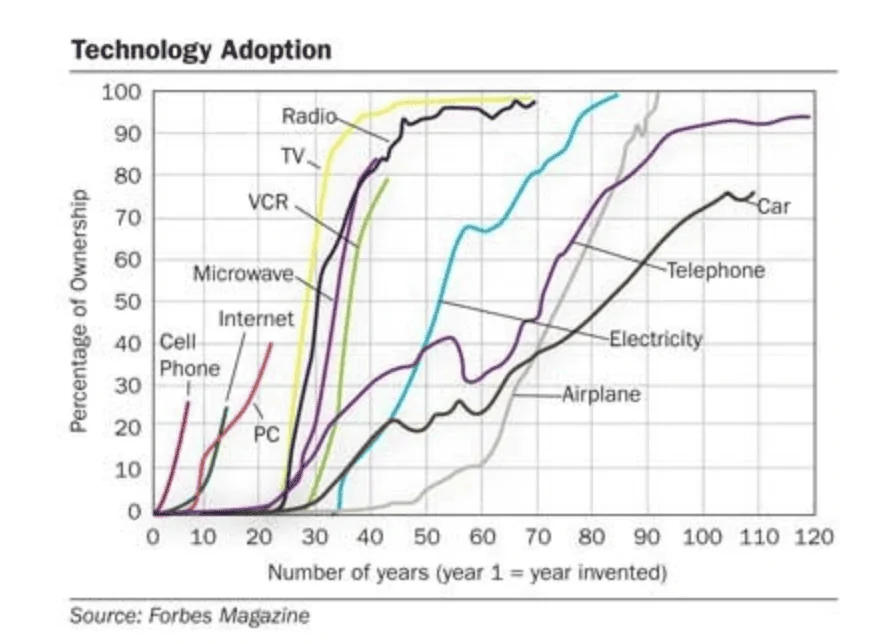 Tesla Cybertruck MyTeslaWeekend Rumor  - Dual Motor only for the first 500k units produced! 1661356642810