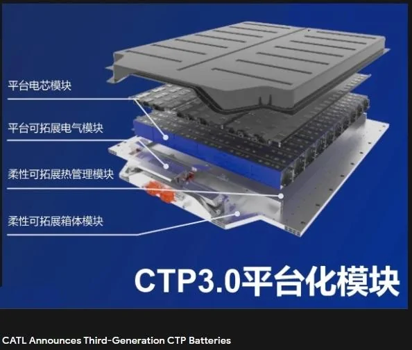 Tesla Cybertruck Tesla supplier CATL announces new MP3 battery with 430 miles of range CATL MP3