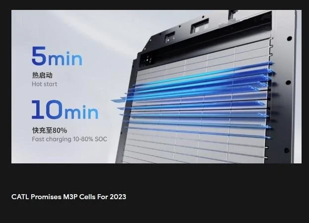 Tesla Cybertruck Tesla supplier CATL announces new MP3 battery with 430 miles of range CATL MP3 2