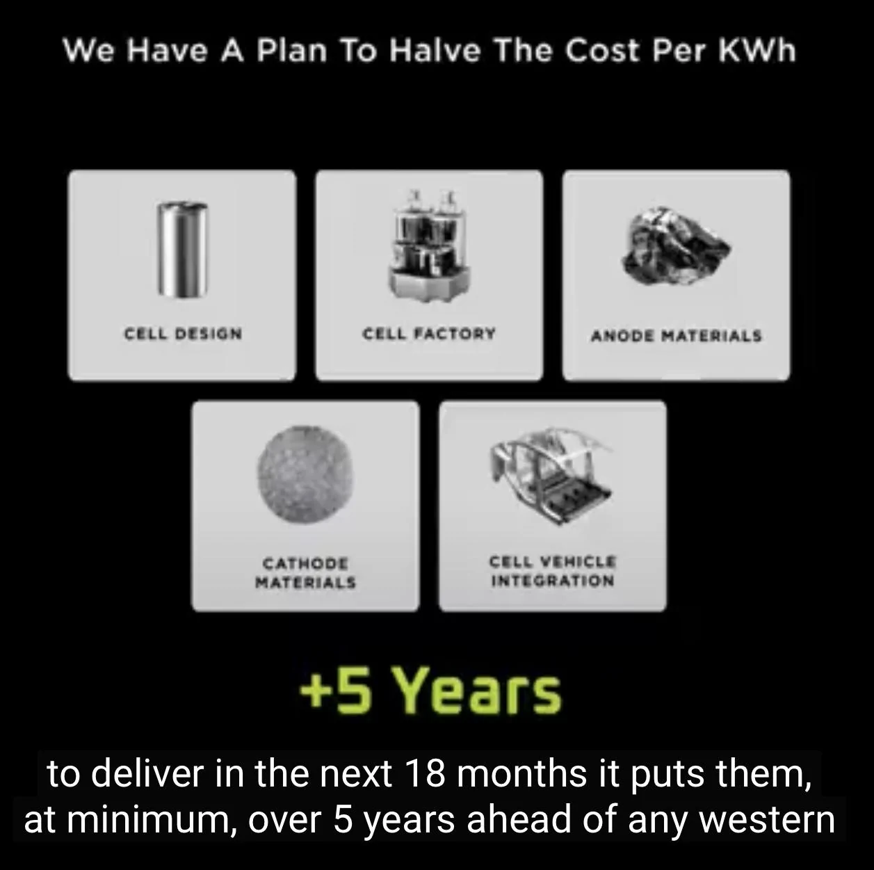 Tesla Cybertruck Musk's battery promise: Inside by Reuters 8CBCC6FC-3B58-477E-95E8-BD56CFB7A671