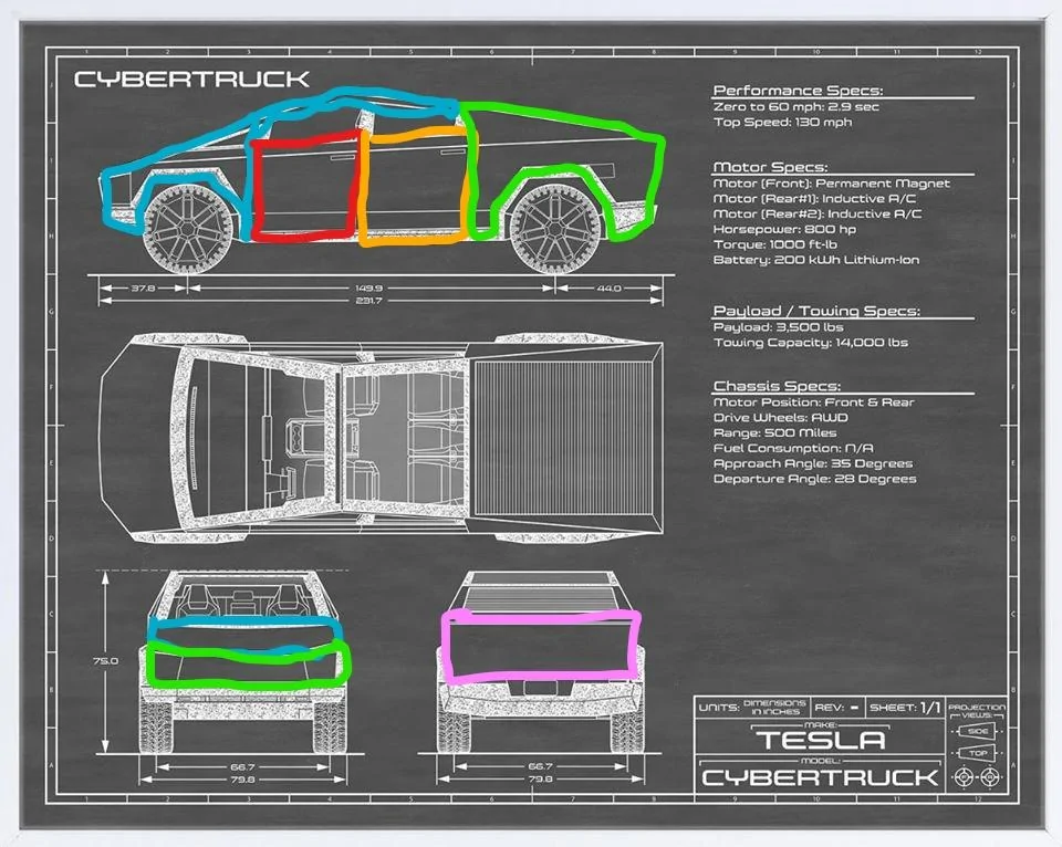 Tesla Cybertruck Cybertruck timeline schedule prediction -- Agree or Disagree? Cybertruck Blueprint (2)