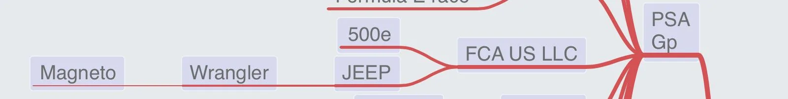 Tesla Cybertruck Jeep Recon EV Revealed! Off-Roading All-Electric Version of Wrangler Basically... 0166F55F-9450-490F-9D6D-0F4DF9594000