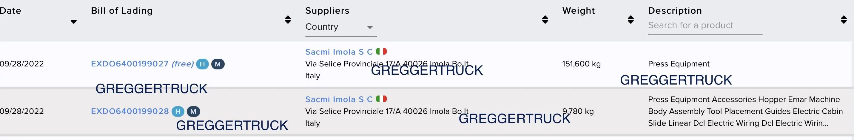 Tesla Cybertruck 9k Ton IDRA Gigapress For Cybertruck Has ARRIVED IN USA! Screen Shot 2022-10-10 at 11.57.38 AM