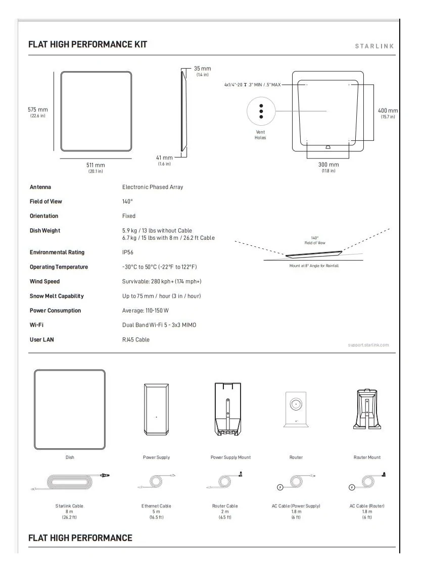 Tesla Cybertruck StarLink for CT Tesla Flat Phased Array Antenna5