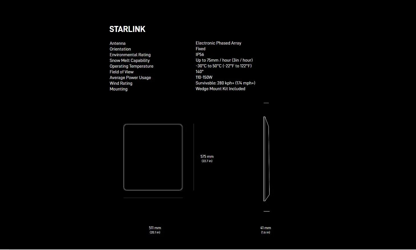 Tesla Cybertruck StarLink for CT Tesla Flat Phased Array Antenna