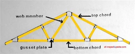 Tesla Cybertruck Understanding The Exoskeleton / Body -- is there a frame underneath? 79CB1C90-2047-4143-8179-D1D160D3DB8D