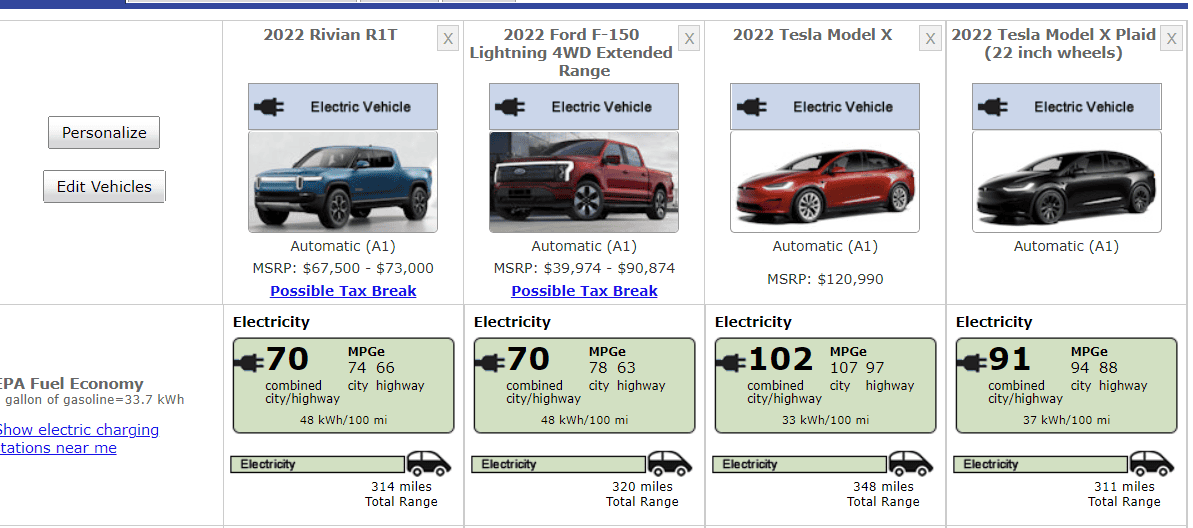 Tesla Cybertruck Cybertruck Range Prediction + Cell Calculation + More [Sources] 1668836880768