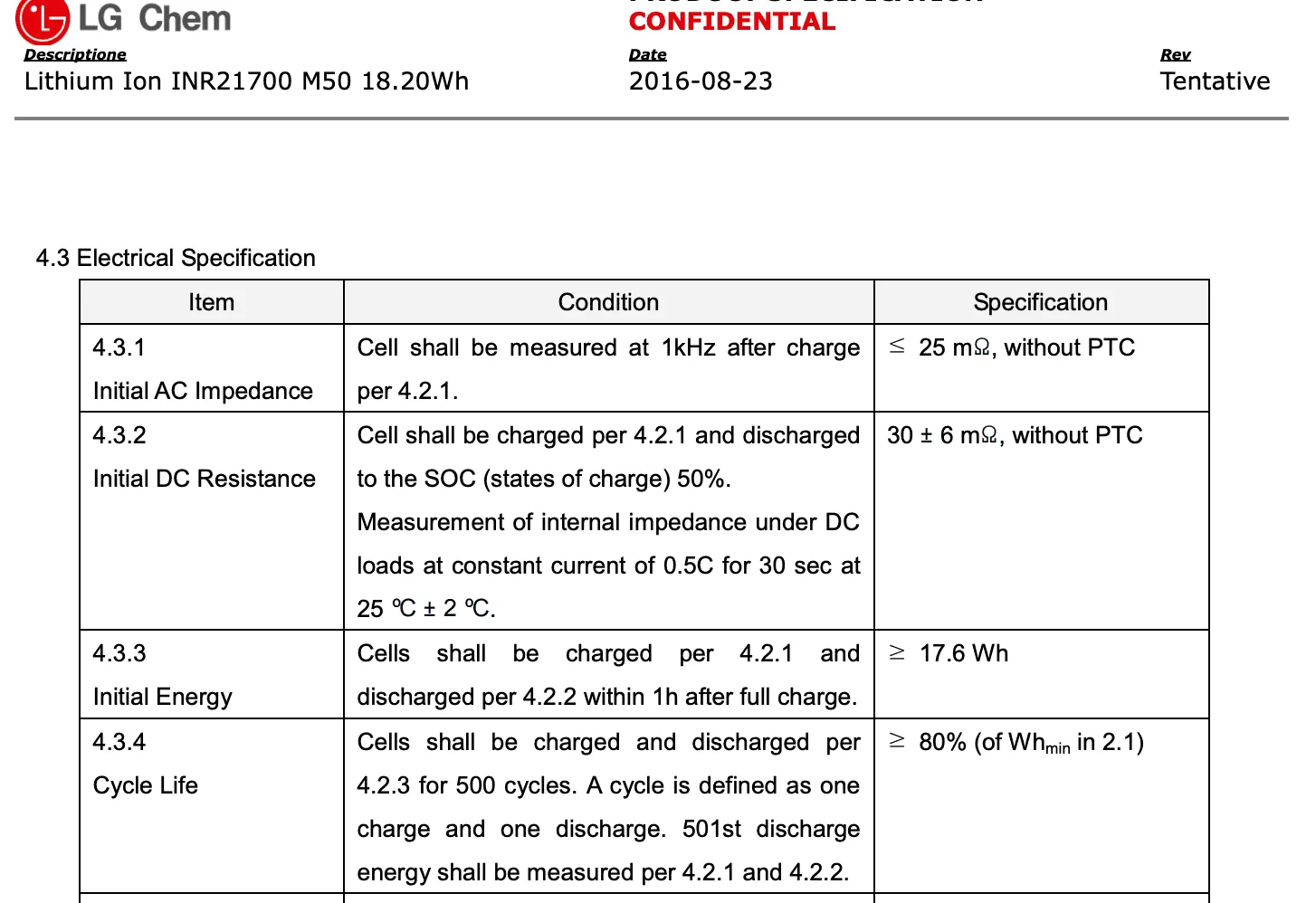 Tesla Cybertruck Cybertruck 1000V Architecture + V4 Supercharging Confirmed!! ⚡️ "It's Going to be Used for Cybertruck Too" - Elon Musk 1670108626980