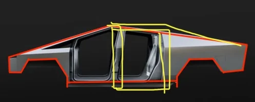 Tesla Cybertruck Cybertruck Body Prototype Casting spied uncovered!! 😲 2F0939B5-F5DB-4857-B6BE-077FC7C23C2C