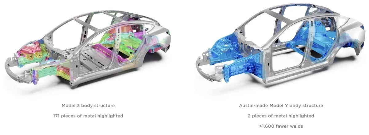 Tesla Cybertruck FRUNK on the Cybertruck? t%2Fuploads%2F2022%2F04%2Fmodel-y-front-cast-texas