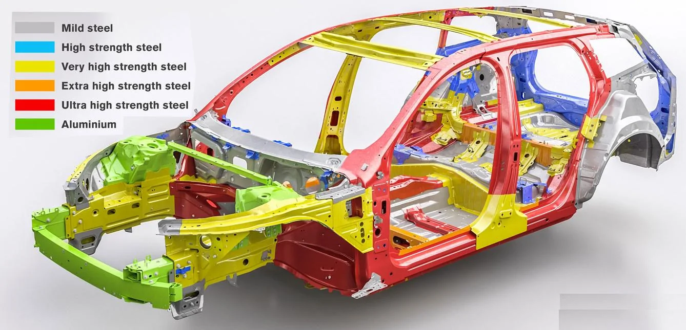 Tesla Cybertruck Cybertruck Body Prototype Casting spied uncovered!! 😲 New-Volvo-V60-Body-in-White-Safety-Structur