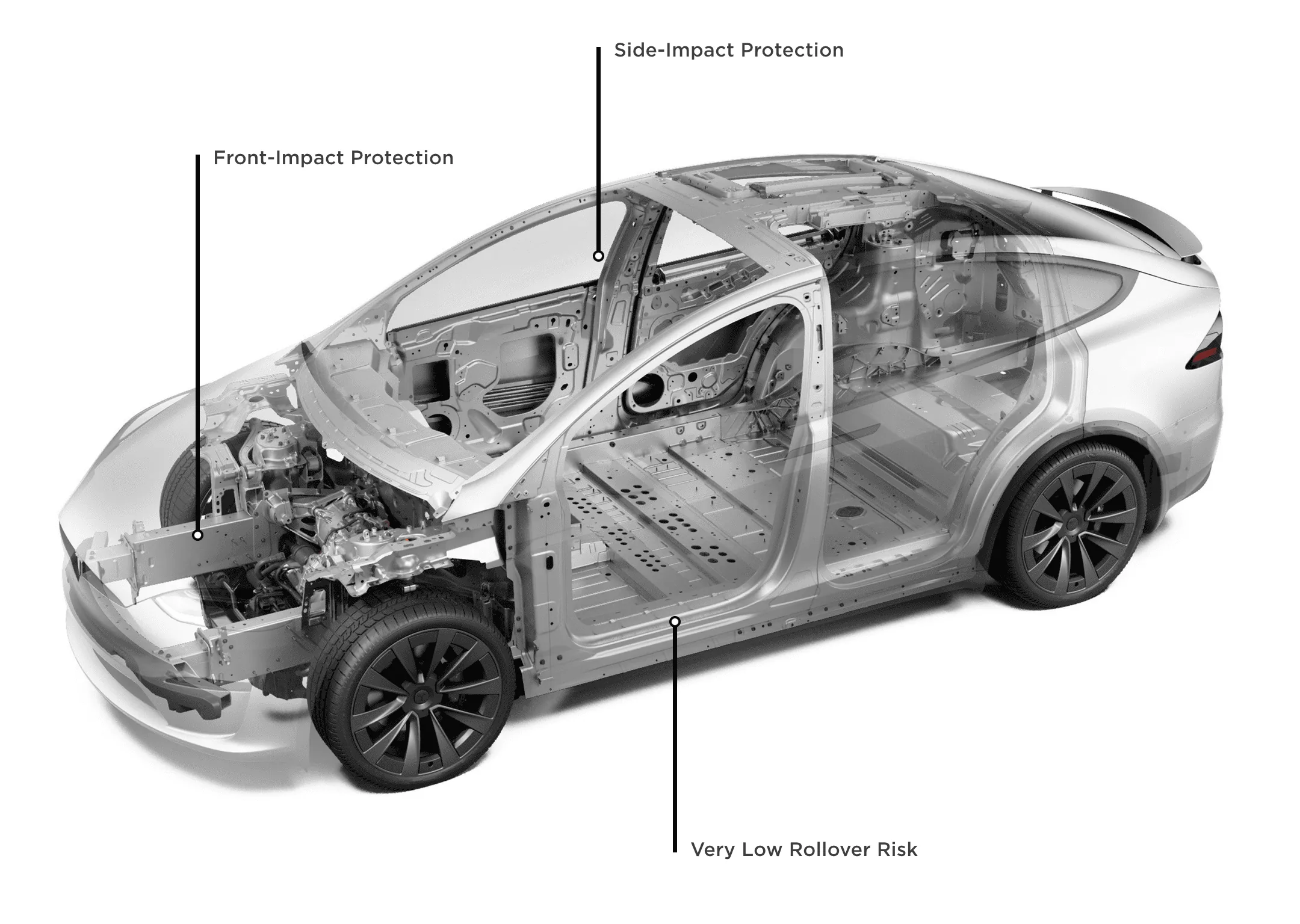 Tesla Cybertruck FRUNK on the Cybertruck? aba