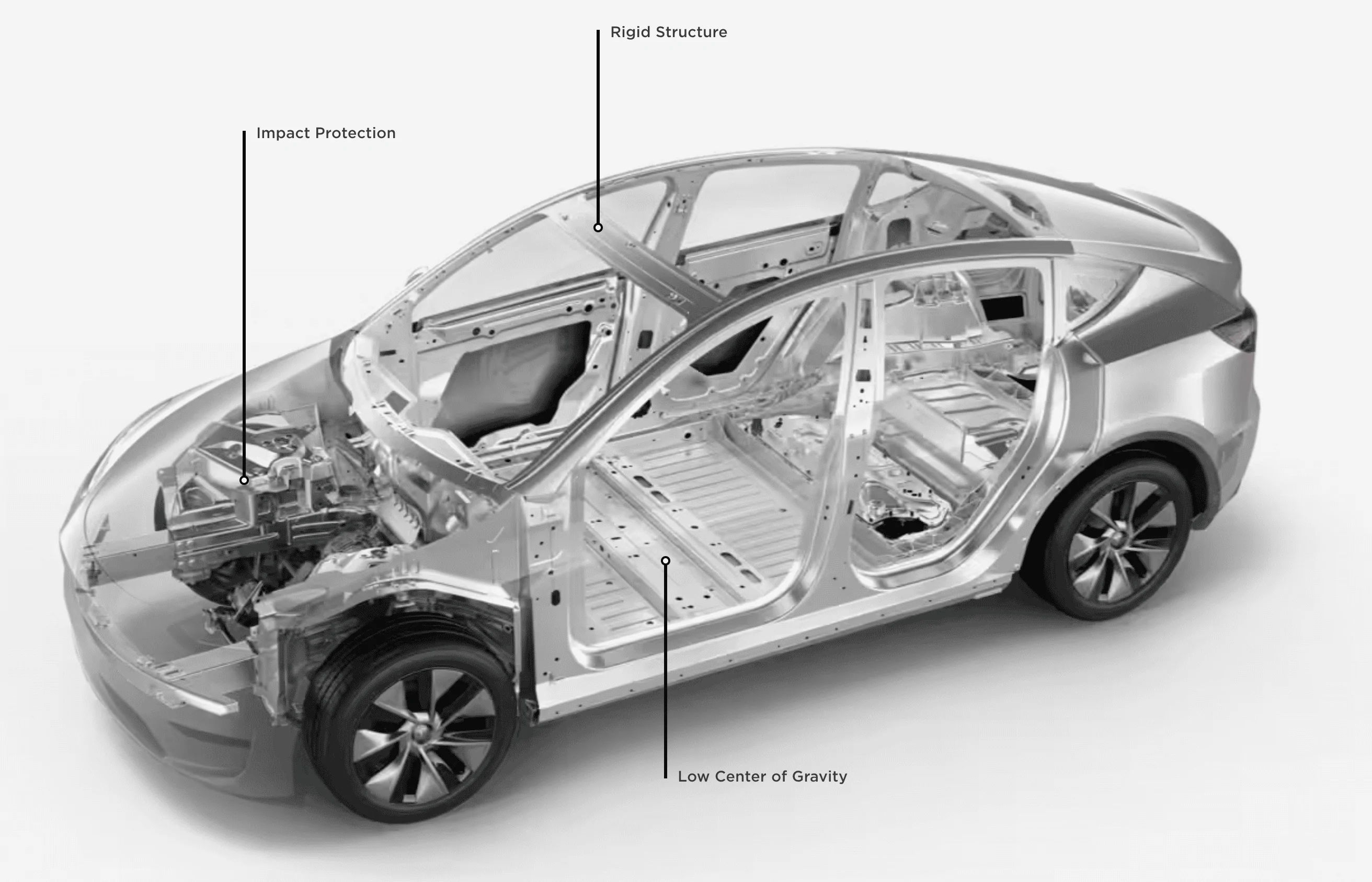 Tesla Cybertruck FRUNK on the Cybertruck? aa