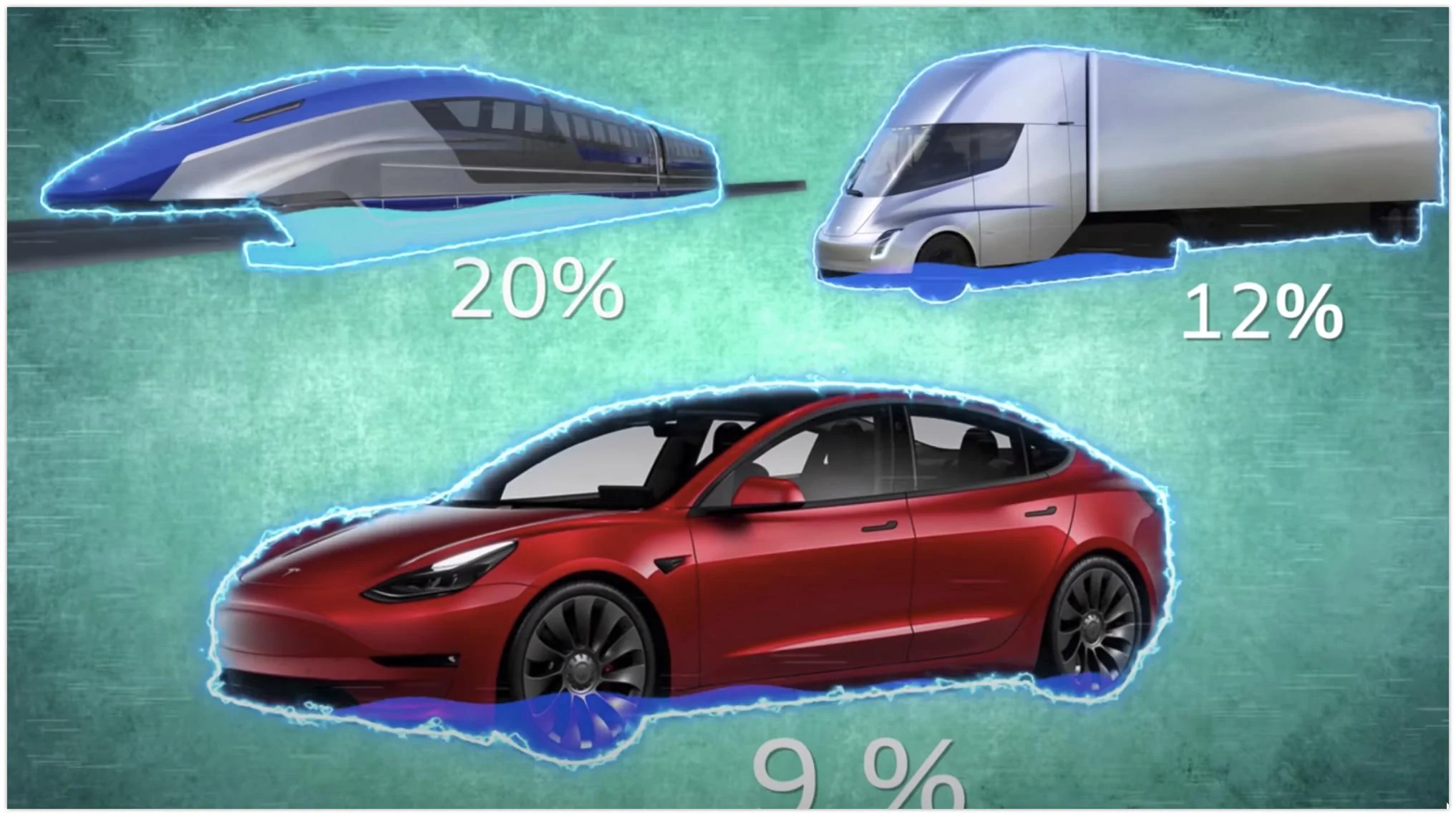 Tesla Cybertruck Regen Brakes - how regenerative brakes work 3