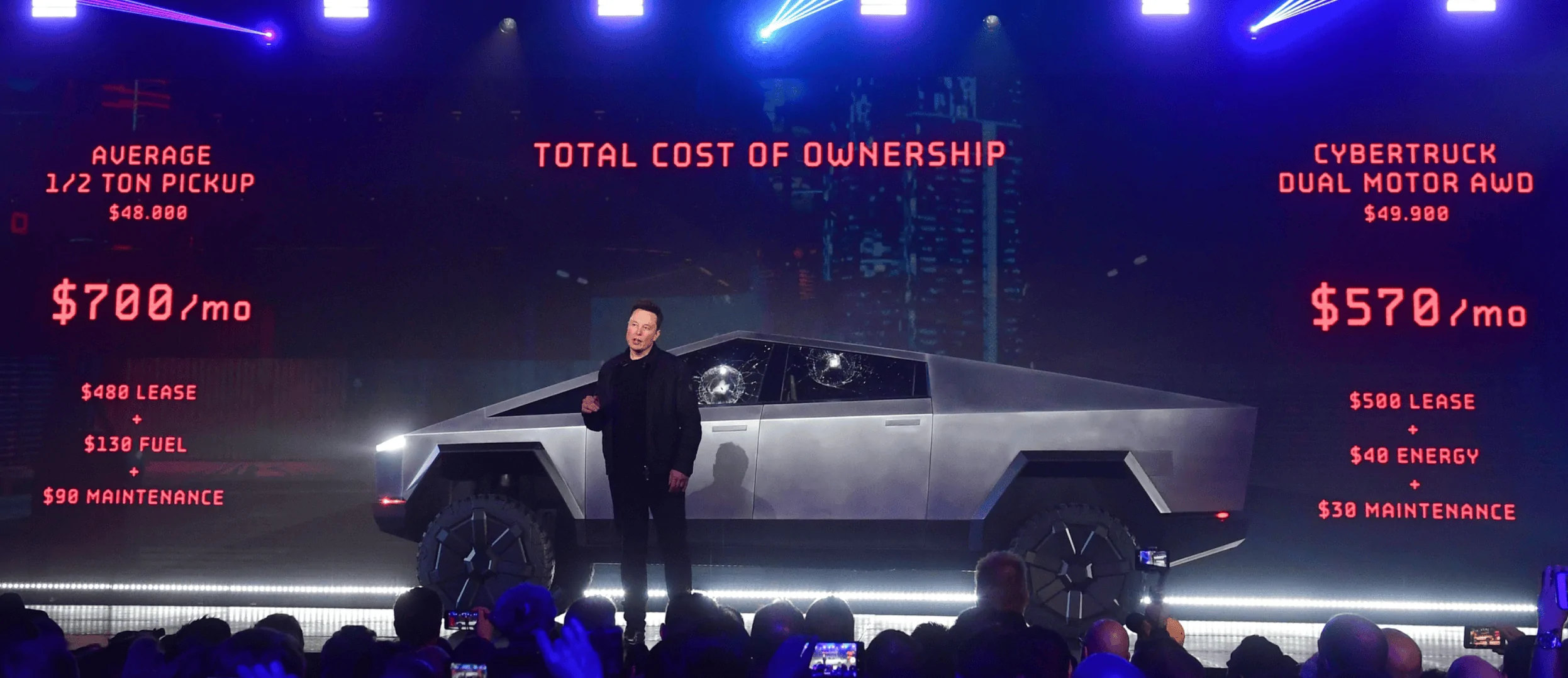 Tesla Cybertruck Final Cybertruck Production Version: when will we see 1675806040319
