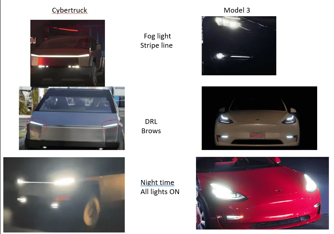 Tesla Cybertruck Cybertruck FULL FRONT VIEW! (2/9/23) 1676045846974