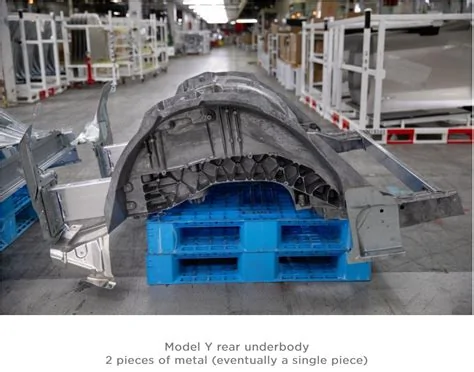 Tesla Cybertruck Cybertruck Stamping Quality Engineer Job Posting ?u=https%3A%2F%2Ftse1.mm.bing.net%2Fth%3Fid%3DOIP