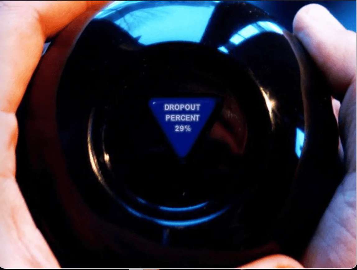 Tesla Cybertruck Reservation Dropout Percentage Screen Shot 2023-02-26 at 19.22.53