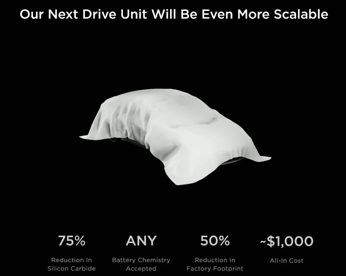 Tesla Cybertruck 🛰️ Watch the Investor Day 2023 Livestream Here!! 1677709097136