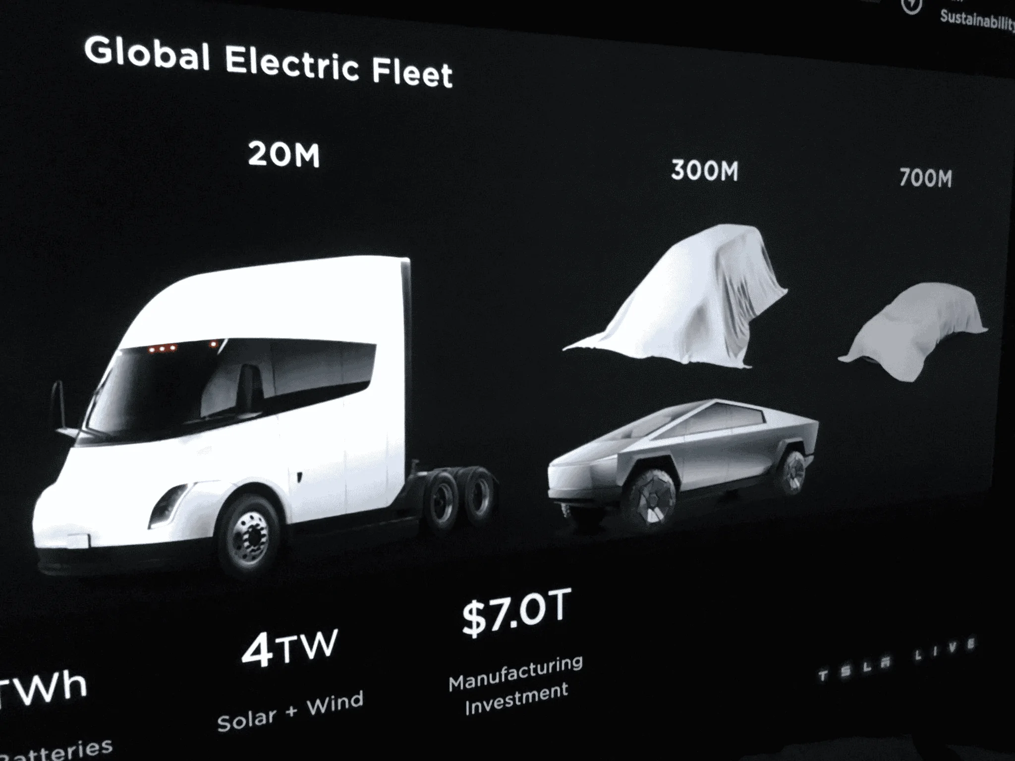 Tesla Cybertruck INVESTOR DAY CYBERTRUCK BETA PRESENT! [w/ Walkaround Videos] 1677740257529