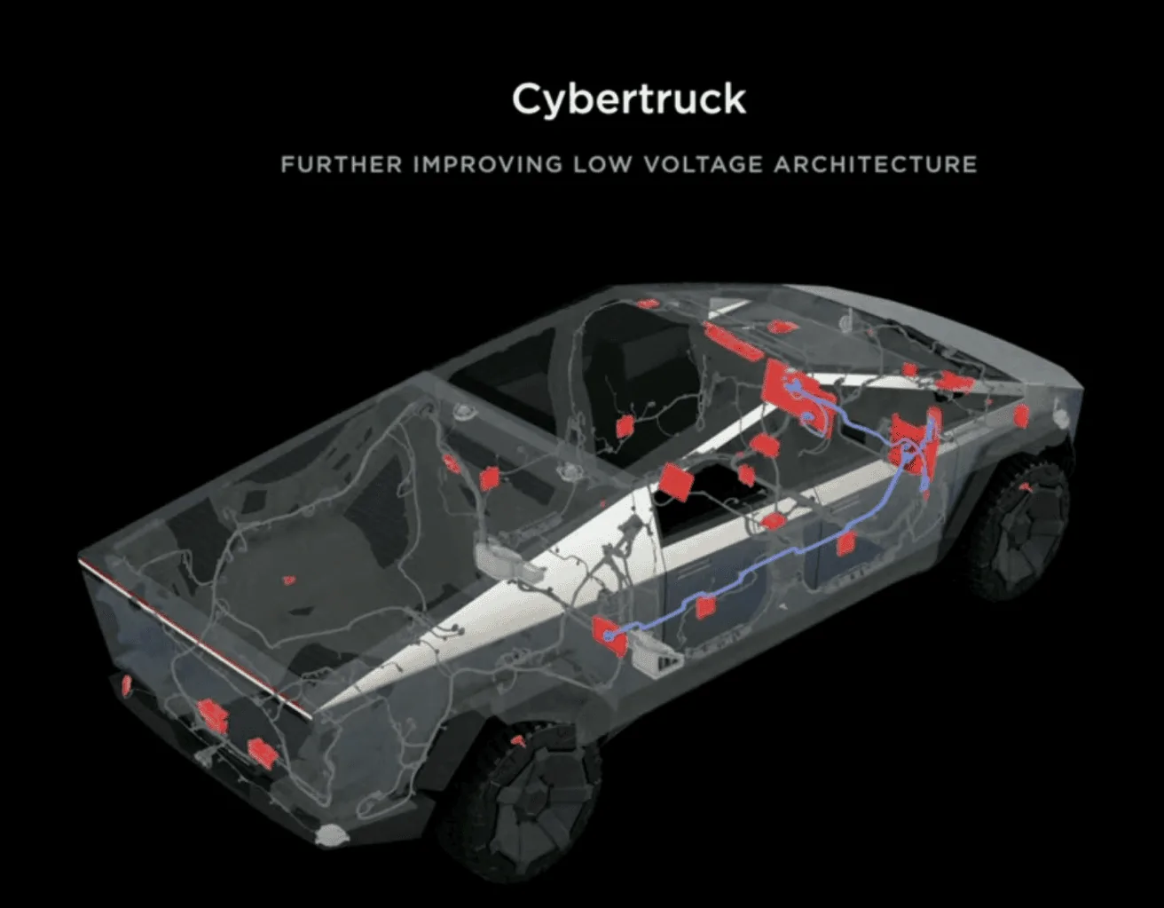 Tesla Cybertruck Cybertruck Body Prototype Casting spied uncovered!! 😲 1677743809115