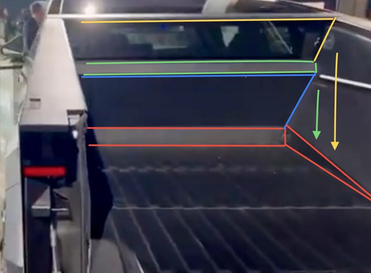Tesla Cybertruck Confirmed Cybertruck specs: 5% smaller, 6x4 bed size, 5 seats, frunk, no pass through & more... (info from Tesla employee at Investor Day) 441F22E0-5BD3-4063-8E86-B6997B1BD8A5