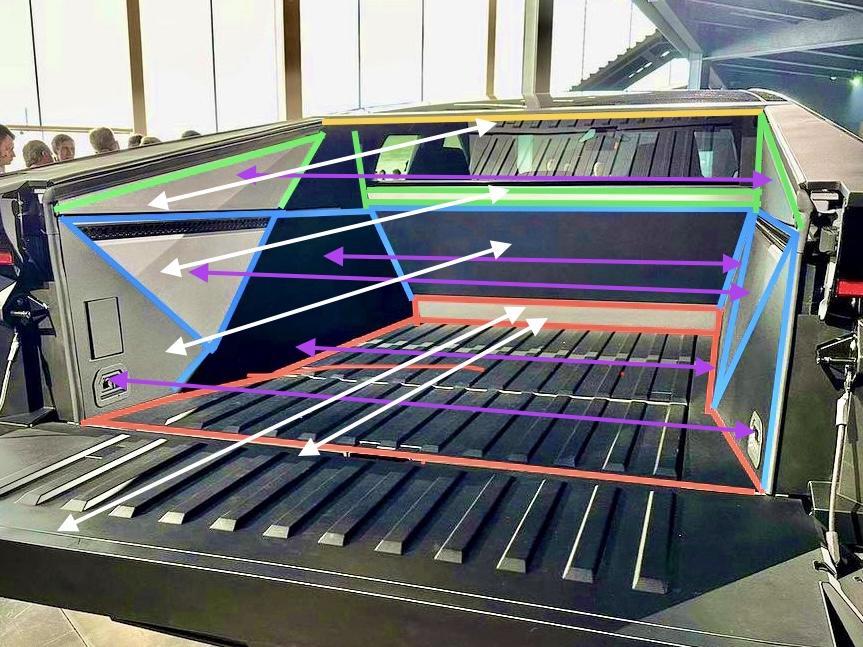 Tesla Cybertruck Do you think the bed width is... FAEB333E-1B0B-4F0A-8FA8-E1A8252DC07E
