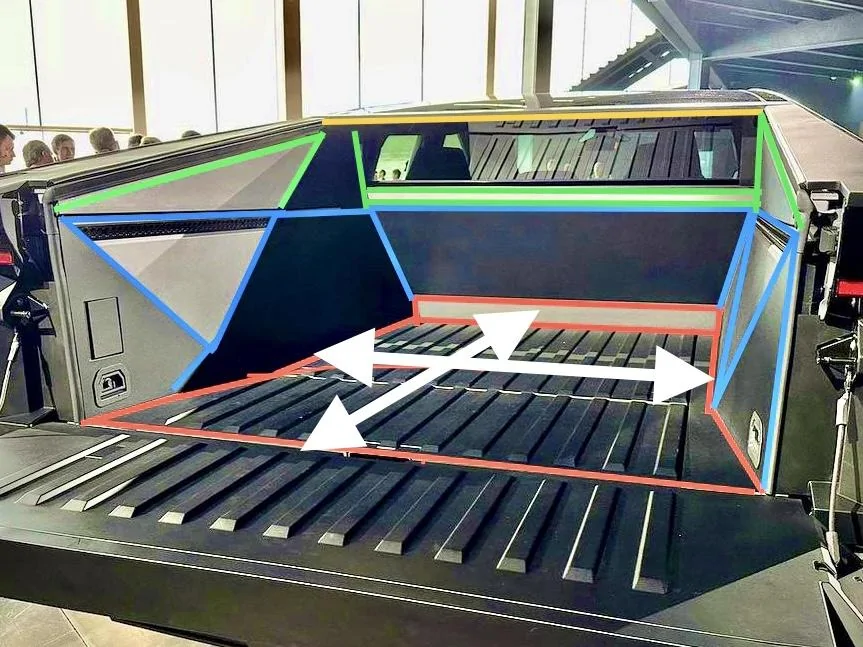 Tesla Cybertruck Do you think the bed width is... 7E78714E-5B5B-45B6-A773-0CA1768A8CB2